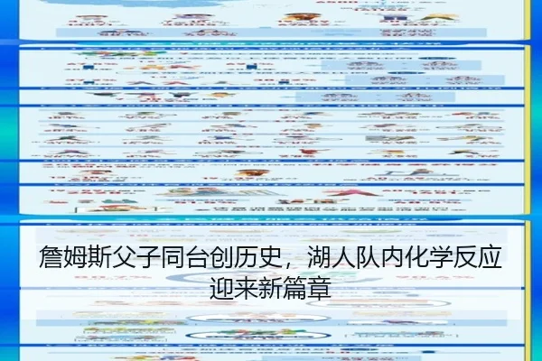 詹姆斯父子同台创历史，湖人队内化学反应迎来新篇章
